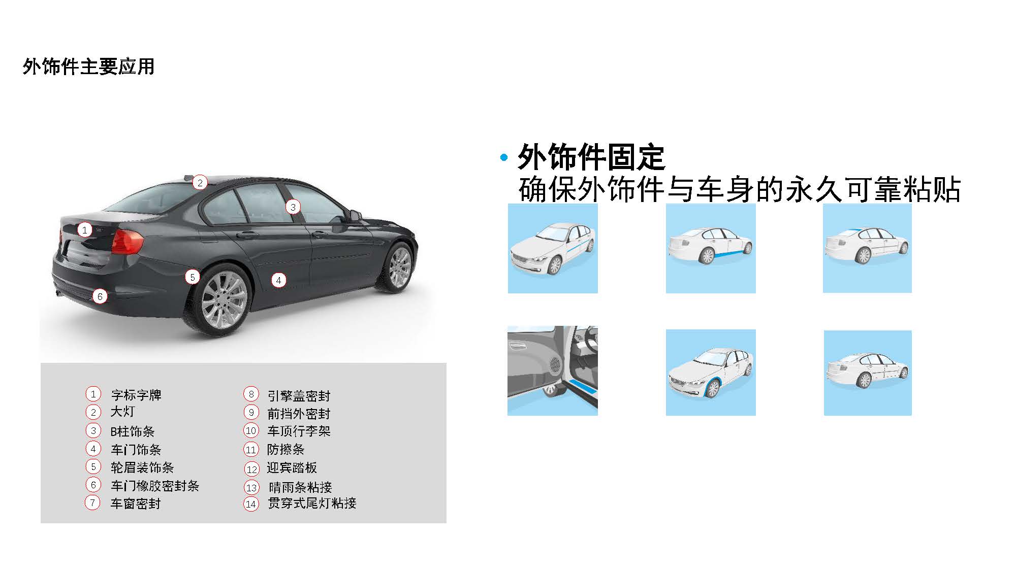 汽車內(nèi)外飾件粘接應(yīng)用